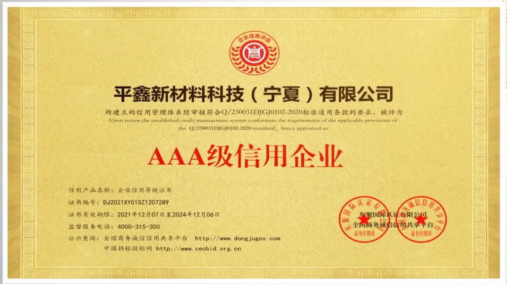 AAA Credit Enterprise Certificate